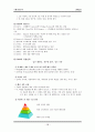 [국제기업전략] 유니클로(UNIQLO) 분석 - 유니클로마케팅전략,SPA,유니클로vs자라vsH&M 18페이지