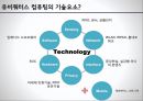 유비쿼터스 컴퓨팅 요소기술과 U-Business사례 - 유비쿼터스,유비쿼터스컴퓨팅,클라우드컴퓨팅,U-Business,E-Business.ppt 5페이지