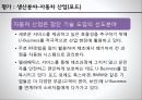 유비쿼터스 컴퓨팅 요소기술과 U-Business사례 - 유비쿼터스,유비쿼터스컴퓨팅,클라우드컴퓨팅,U-Business,E-Business.ppt 16페이지