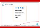 유겐트 (패션 보청기) - 유겐트보청기,유겐트기업분석,유겐트마케팅전략,보청기마케팅전략,보청기분석.PPT자료 6페이지
