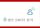 유겐트 (패션 보청기) - 유겐트보청기,유겐트기업분석,유겐트마케팅전략,보청기마케팅전략,보청기분석.PPT자료 14페이지