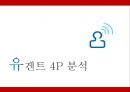 유겐트 (패션 보청기) - 유겐트보청기,유겐트기업분석,유겐트마케팅전략,보청기마케팅전략,보청기분석.PPT자료 22페이지