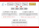 유겐트 (패션 보청기) - 유겐트보청기,유겐트기업분석,유겐트마케팅전략,보청기마케팅전략,보청기분석.PPT자료 28페이지