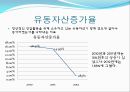 우리은행 재무비율 분석 - 우리은행재무분석,재무분석사례,재무비율분석사례,은행재무분석.PPT자료 6페이지