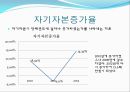 우리은행 재무비율 분석 - 우리은행재무분석,재무분석사례,재무비율분석사례,은행재무분석.PPT자료 7페이지