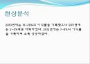 우리은행 재무비율 분석 - 우리은행재무분석,재무분석사례,재무비율분석사례,은행재무분석.PPT자료 18페이지
