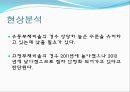 우리은행 재무비율 분석 - 우리은행재무분석,재무분석사례,재무비율분석사례,은행재무분석.PPT자료 35페이지