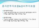 우리은행 재무비율 분석 - 우리은행재무분석,재무분석사례,재무비율분석사례,은행재무분석.PPT자료 51페이지