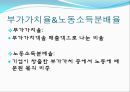 우리은행 재무비율 분석 - 우리은행재무분석,재무분석사례,재무비율분석사례,은행재무분석.PPT자료 54페이지