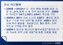 월마트한국진출,월마트중국진출,월마트해외진출사례,해외진출성공사례,해외진출실패사례 25페이지