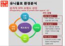 유니클로,유니클로마케팅,유니클로분석,유니클로기업분석,유니클로환경분석,유니클로동향,유니클로마케팅성공사례,UNIQLO - PPT자료 6페이지