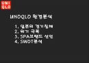 유니클로,유니클로마케팅,유니클로분석,유니클로기업분석,유니클로환경분석,유니클로동향,유니클로마케팅성공사례,UNIQLO - PPT자료 8페이지