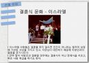 우리나라와다른문화-전통문화,생활방식,태국의 쏭크란 축제,일본 새해맞이 축제,결혼문화,목욕탕문화 15페이지
