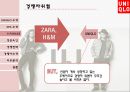 유니클로분석,유니클로마케팅전략,SPA,유니클로vs자라vsH&M 8페이지