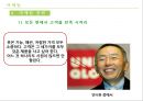 유니클로,SPA,패션마케팅,유니클로기업분석,브랜드마케팅,서비스마케팅,글로벌경영,사례분석,swot,stp,4p 22페이지