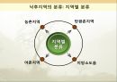 우리나라의 낙후지역발전 시책사례,낙후지역발전사례,낙후지역분류및발전시책 9페이지