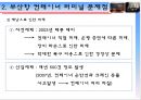 유비쿼터스 항만,부산항의문제점과해결방안,컨테이너터미널,컨테이너터미널운영현황,컨테이너터미널운영의문제점 10페이지