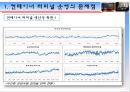 유비쿼터스 항만,부산항의문제점과해결방안,컨테이너터미널,컨테이너터미널운영현황,컨테이너터미널운영의문제점 15페이지