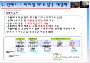 유비쿼터스 항만,부산항의문제점과해결방안,컨테이너터미널,컨테이너터미널운영현황,컨테이너터미널운영의문제점 21페이지