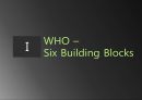 우크라이나건강시스템,건강시스템사례,Six Building Blocks,보건경제학 3페이지