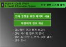 우크라이나건강시스템,건강시스템사례,Six Building Blocks,보건경제학 16페이지