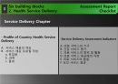 우크라이나건강시스템,건강시스템사례,Six Building Blocks,보건경제학 21페이지
