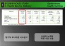우크라이나건강시스템,건강시스템사례,Six Building Blocks,보건경제학 23페이지
