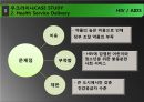우크라이나건강시스템,건강시스템사례,Six Building Blocks,보건경제학 25페이지