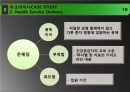 우크라이나건강시스템,건강시스템사례,Six Building Blocks,보건경제학 27페이지