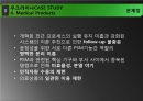 우크라이나건강시스템,건강시스템사례,Six Building Blocks,보건경제학 46페이지