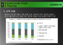 우크라이나건강시스템,건강시스템사례,Six Building Blocks,보건경제학 64페이지