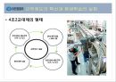 유한킴벌리, 유한킴벌리조직, 경영혁신, 조직경영, 경영혁신사례, 조직경영사례, 혁신경영, 운영관리, 조직운영관리, 운영관리사례 21페이지
