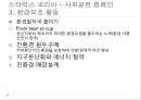 윤리경영,기업의사회적책임,경영윤리,미국의스타벅스,한국의스타벅스,스타벅스마케팅,스타벅스분석 54페이지