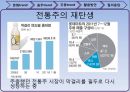 음주문화,주류문화,문화트렌드,음주트렌드,주류트렌드 19페이지