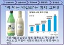 음주문화,주류문화,문화트렌드,음주트렌드,주류트렌드 21페이지