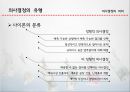의사결정,의사결정의의의,합리적의사결정,윤리적의사결정,의사결정사례,의사결정의함정,실제기업의사례,윤리적딜레마 11페이지