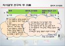 의사결정,의사결정의의의,합리적의사결정,윤리적의사결정,의사결정사례,의사결정의함정,실제기업의사례,윤리적딜레마 16페이지