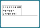 의사결정트리를 통한 자동차산업의 구매 패턴 분류,의사결정트리,데이터마이닝,CRM 1페이지