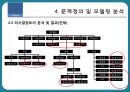 의사결정트리를 통한 자동차산업의 구매 패턴 분류,의사결정트리,데이터마이닝,CRM 28페이지