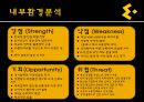 이마트, E MART 이마트전략분석,이마트마케팅분석,이마트분석,이마트기업분석,이마트경쟁사분석,이마트외부환경분석,이마트내부환경분석,이마트성공요인,이마트취약점,이마트불황극복 17페이지