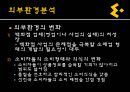 이마트, E MART 이마트전략분석,이마트마케팅분석,이마트분석,이마트기업분석,이마트경쟁사분석,이마트외부환경분석,이마트내부환경분석,이마트성공요인,이마트취약점,이마트불황극복 18페이지