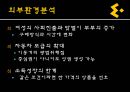 이마트, E MART 이마트전략분석,이마트마케팅분석,이마트분석,이마트기업분석,이마트경쟁사분석,이마트외부환경분석,이마트내부환경분석,이마트성공요인,이마트취약점,이마트불황극복 19페이지