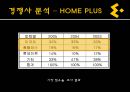 이마트, E MART 이마트전략분석,이마트마케팅분석,이마트분석,이마트기업분석,이마트경쟁사분석,이마트외부환경분석,이마트내부환경분석,이마트성공요인,이마트취약점,이마트불황극복 25페이지