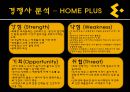 이마트, E MART 이마트전략분석,이마트마케팅분석,이마트분석,이마트기업분석,이마트경쟁사분석,이마트외부환경분석,이마트내부환경분석,이마트성공요인,이마트취약점,이마트불황극복 31페이지