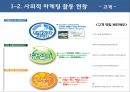이랜드와롯데의 사회적마케팅전략과성과,이랜드,이랜드기업분석,이랜드사회적마케팅,이랜드마케팅전략,이랜드문제점,롯데사회적마케팅,사회적마케팅사례,롯데그룹 12페이지