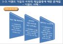 이랜드와롯데의 사회적마케팅전략과성과,이랜드,이랜드기업분석,이랜드사회적마케팅,이랜드마케팅전략,이랜드문제점,롯데사회적마케팅,사회적마케팅사례,롯데그룹 19페이지