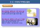 이랜드와롯데의 사회적마케팅전략과성과,이랜드,이랜드기업분석,이랜드사회적마케팅,이랜드마케팅전략,이랜드문제점,롯데사회적마케팅,사회적마케팅사례,롯데그룹 24페이지
