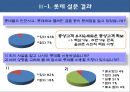 이랜드와롯데의 사회적마케팅전략과성과,이랜드,이랜드기업분석,이랜드사회적마케팅,이랜드마케팅전략,이랜드문제점,롯데사회적마케팅,사회적마케팅사례,롯데그룹 32페이지
