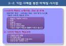 이랜드와롯데의 사회적마케팅전략과성과,이랜드,이랜드기업분석,이랜드사회적마케팅,이랜드마케팅전략,이랜드문제점,롯데사회적마케팅,사회적마케팅사례,롯데그룹 33페이지