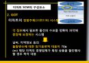 [이마트] 전략분석, 마케팅분석, 분석,기업분석, 전략적서비스, 외부환경 분석, 내부환경분석, 성공요인, 인적자원, 불황극복, 서비스 16페이지